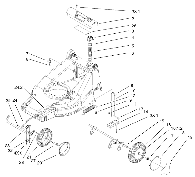 Height of Cut and Wheel Assembly
