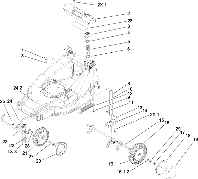 Height of Cut and Wheel Assembly