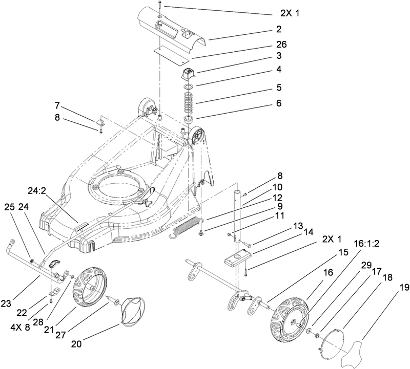Height of Cut and Wheel Assembly
