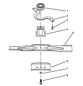 Blade Assembly