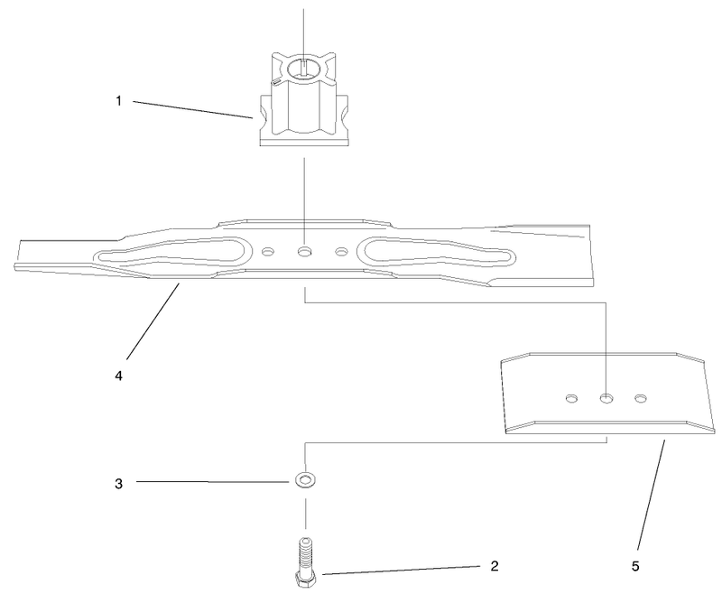 Blade Assembly
