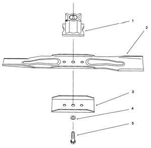 Blade Assembly