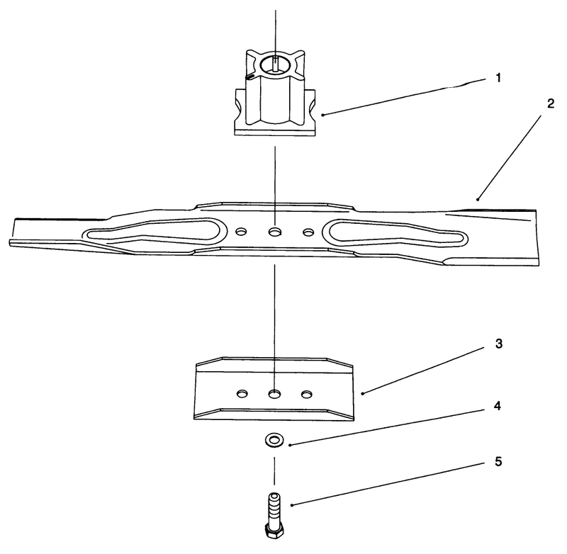 Blade Assembly