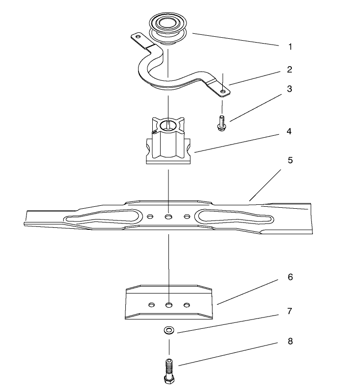 Blade Assembly