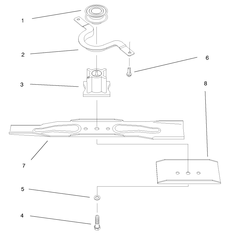 Blade Assembly