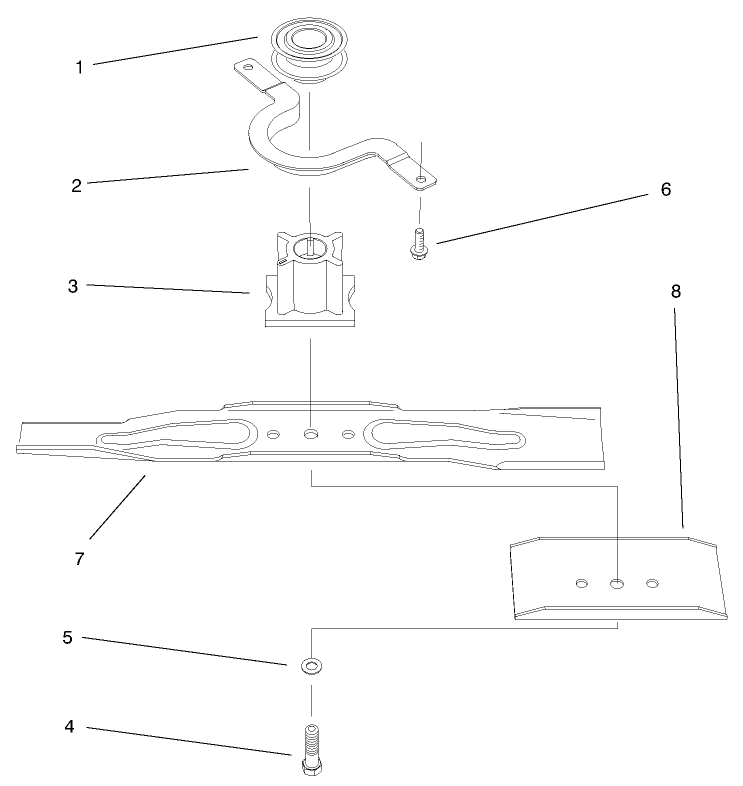 Blade Assembly