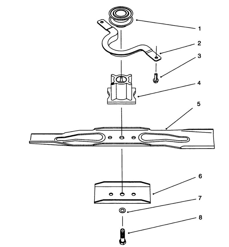Blade Assembly