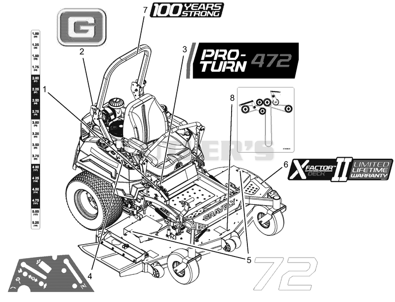 Decals - Style - 72" - Non-EFI