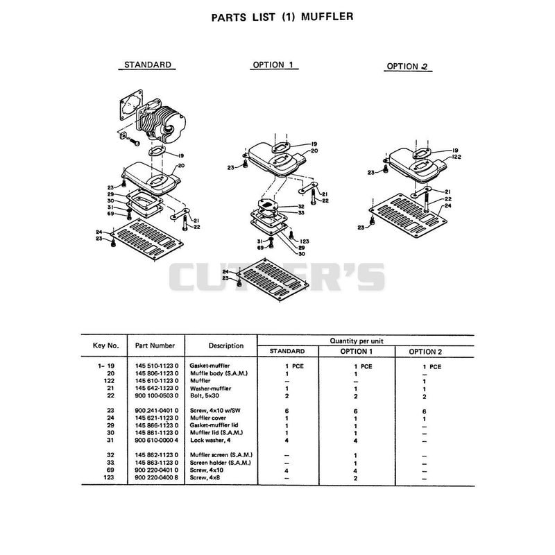 Diagram 2