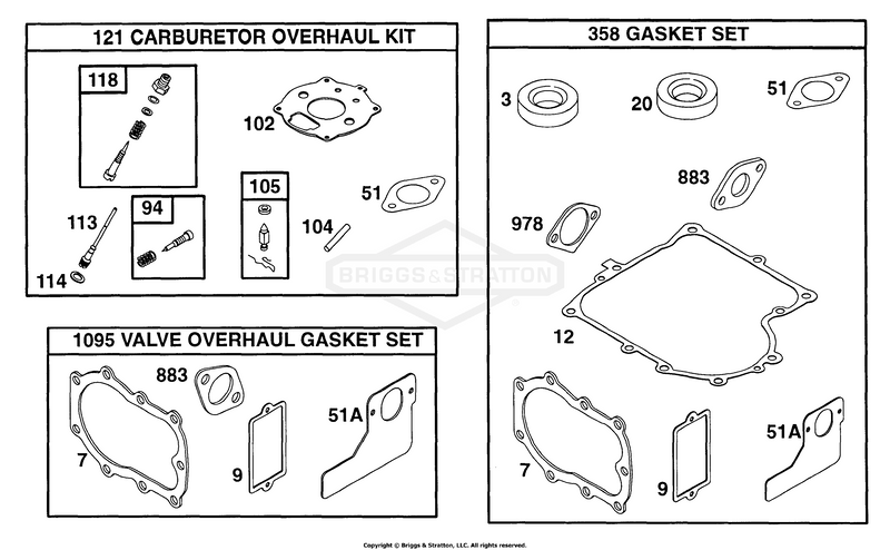 Gasket Sets
