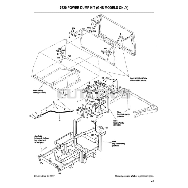 7620 Power Dump Kit GHS Models Only