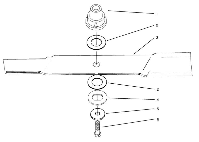 Blade Assembly