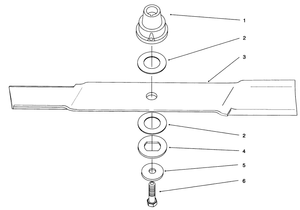 Blade Assembly