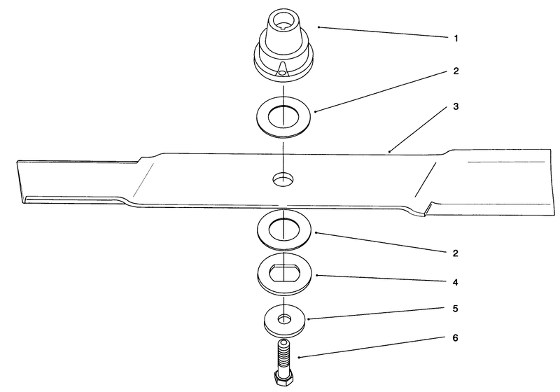 Blade Assembly