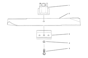 Blade Assembly