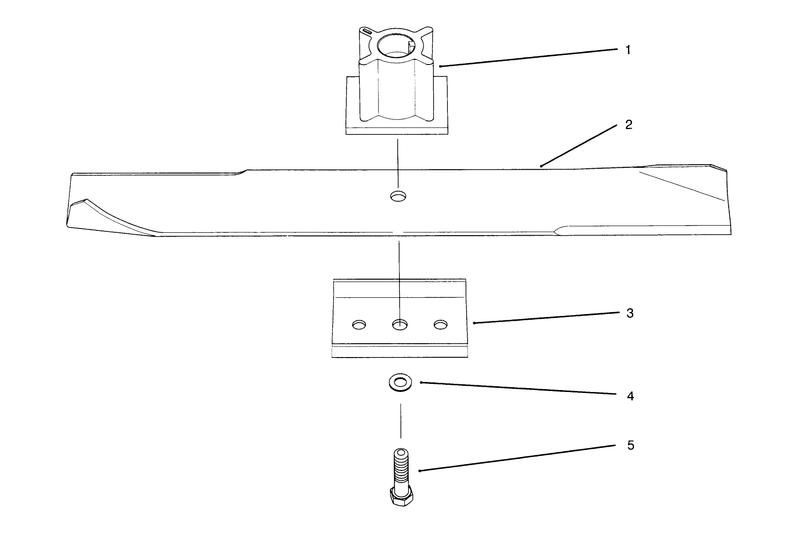 Blade Assembly