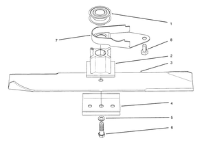 Blade Assembly