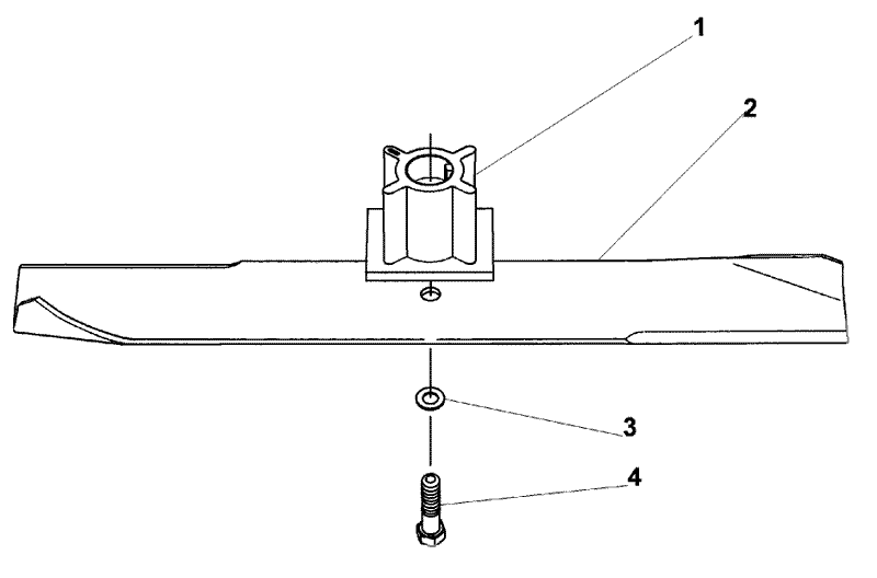 Blade Assembly