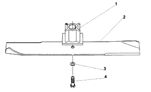 Blade Assembly