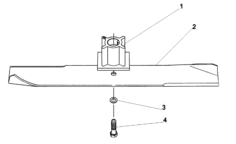 Blade Assembly