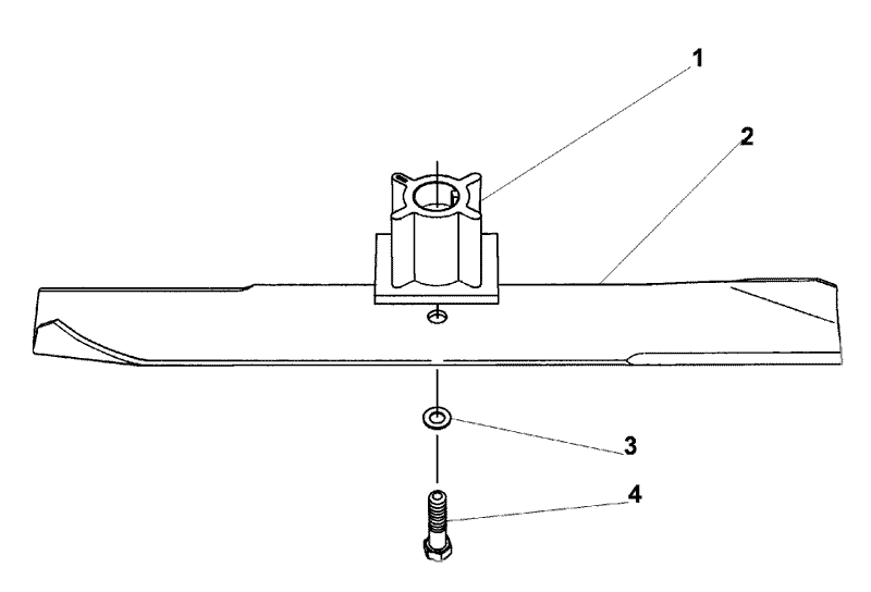 Blade Assembly