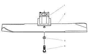 Blade Assembly