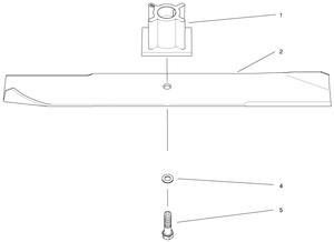 Blade Assembly