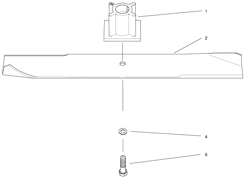 Blade Assembly