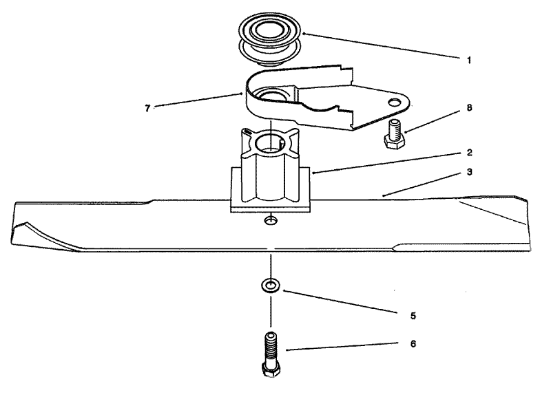 Blade Asembly