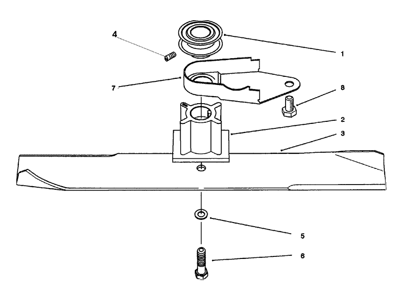 Blade Assembly
