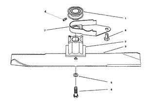 Blade Assembly