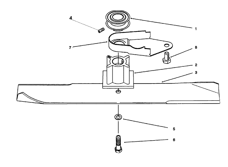 Blade Assembly