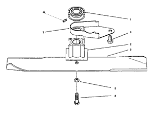 Blade Assembly