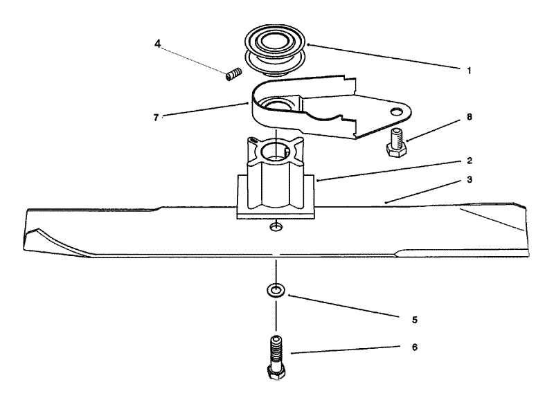Blade Assembly