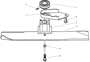 Blade Assembly