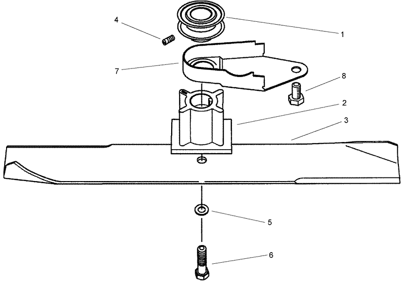 Blade Assembly