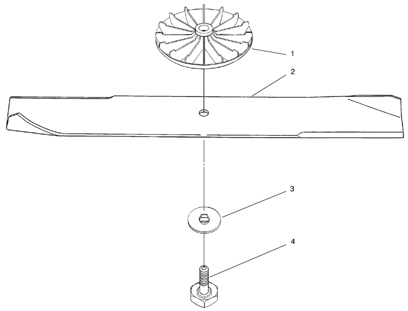 Blade Assembly