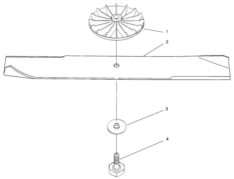 Blade Assembly