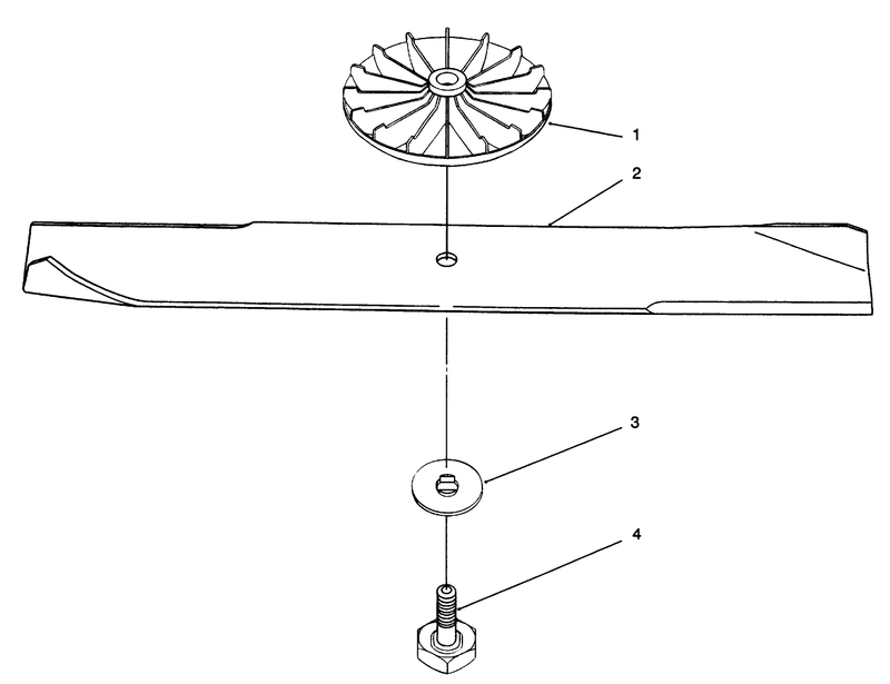 Blade Assembly