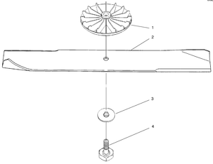 Blade Assembly