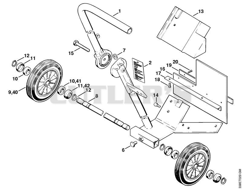 Cutquik cart