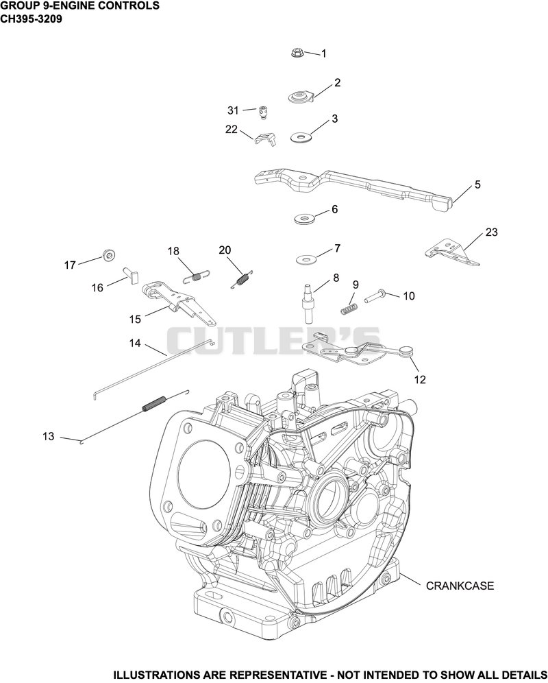 Engine Controls