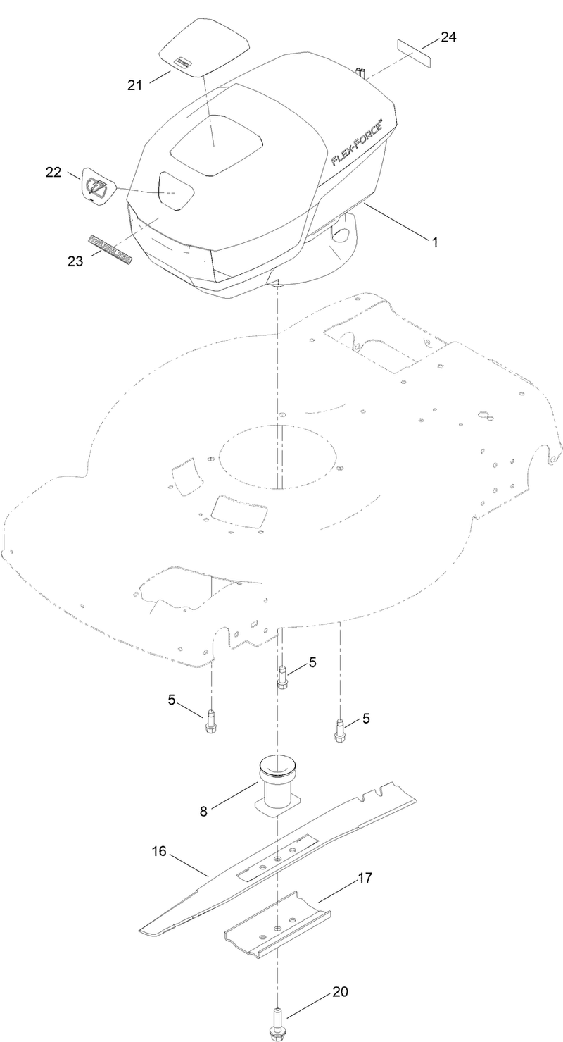 Blade Drive Assembly