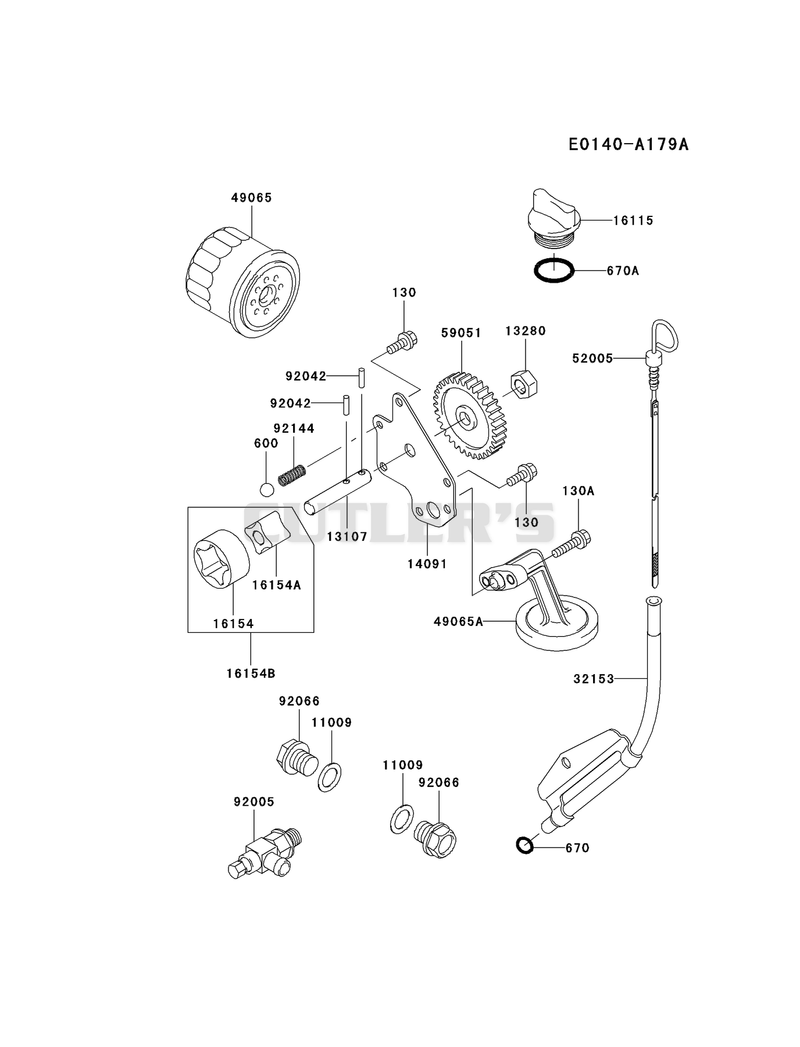 LUBRICATION-EQUIPMENT
