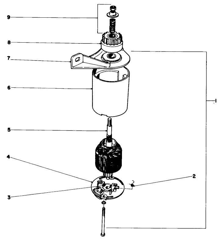 Starter Motor And Pinion