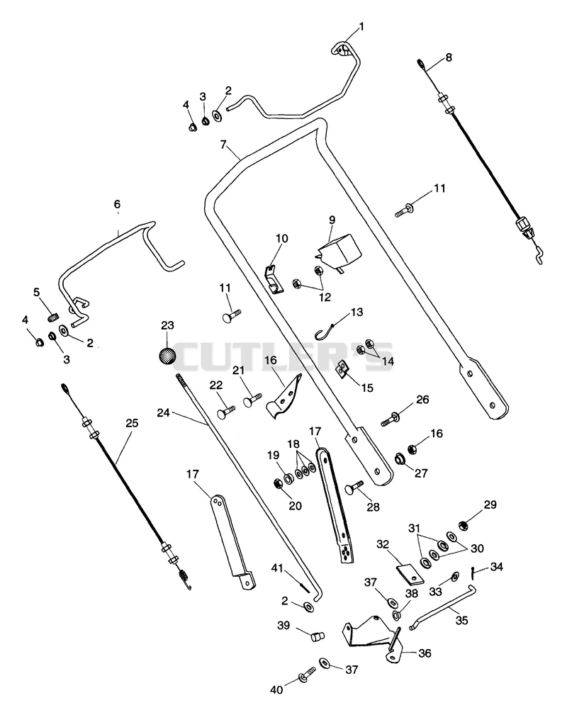 Handlebar And Controls