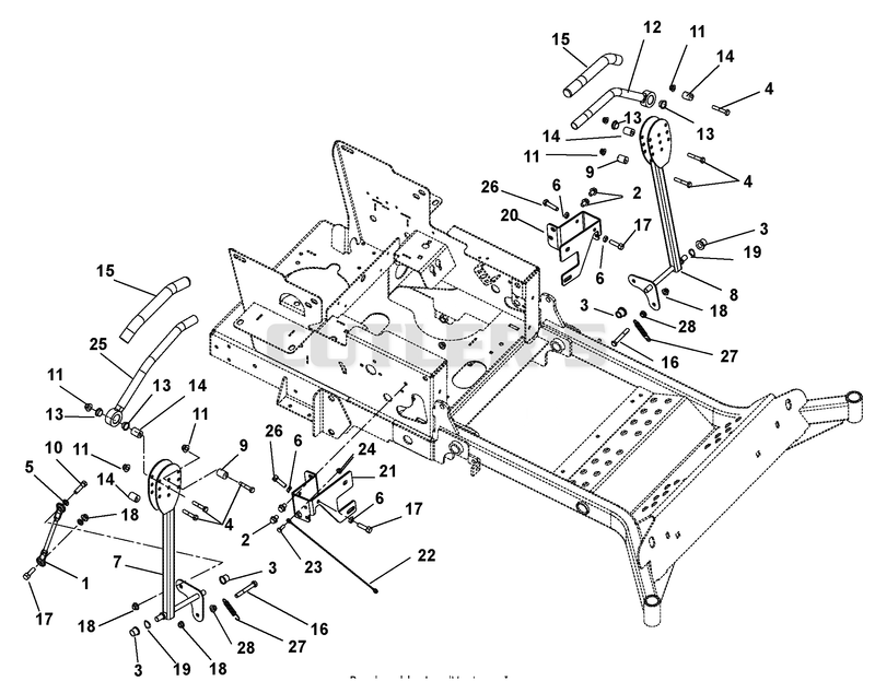 Steering Controls