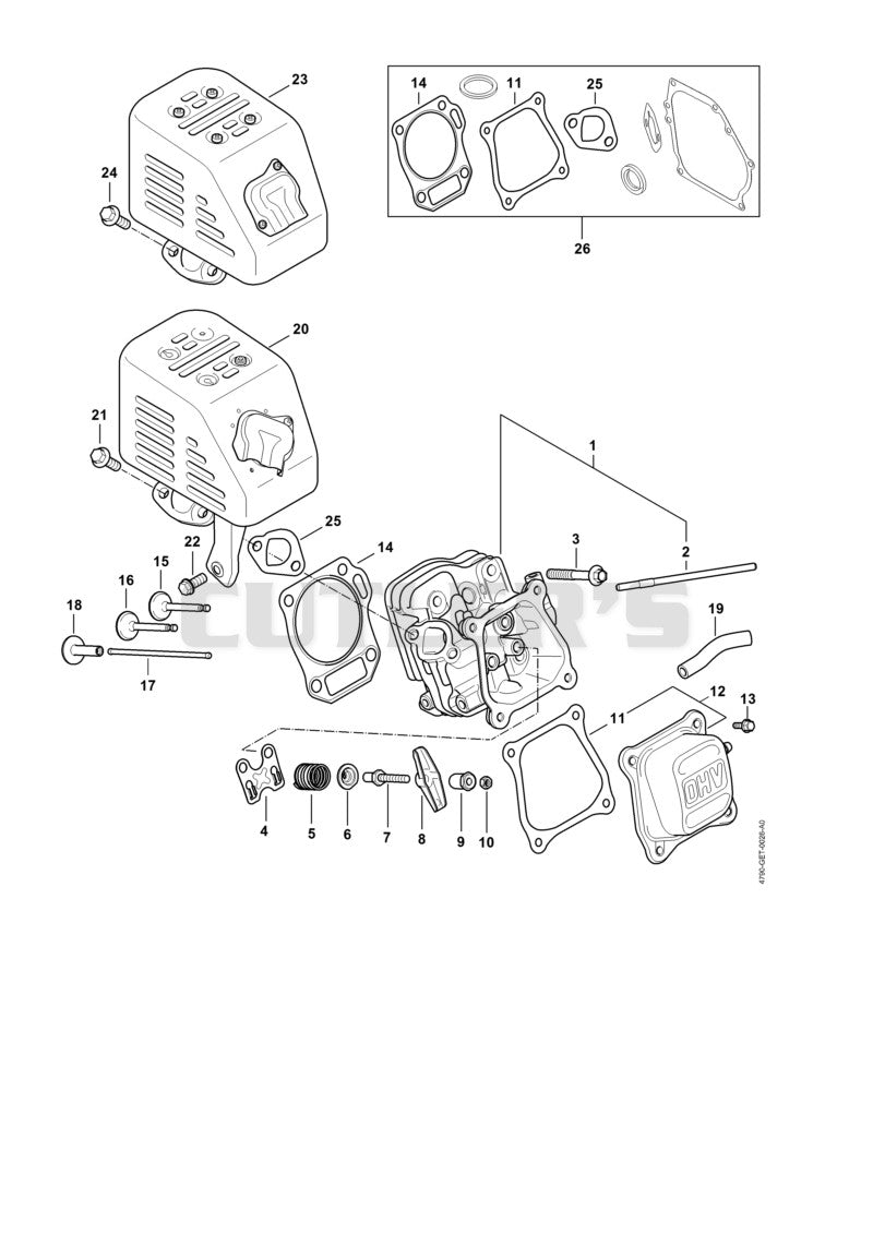 Cylinder, Valve timing gear, Muffler