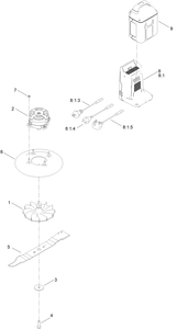 Battery and Blade Assembly