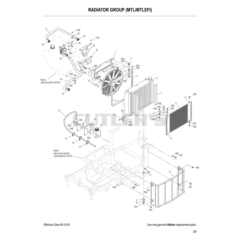 Radiator Group MTL MTLEFI